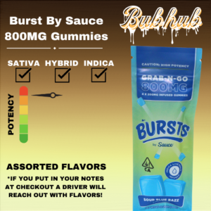 Burst Gummies Sticker