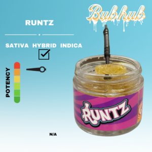 RUNTZ WAX STICKER