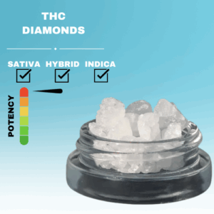 THC DIAMONDS